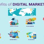 Get To Know the Amazing Benefits of Digital Marketing
